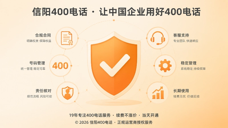 400电话长期使用合规管理聚焦插画