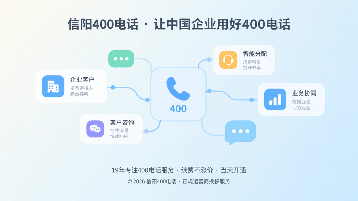 信阳400电话服务承诺链抽象插画
